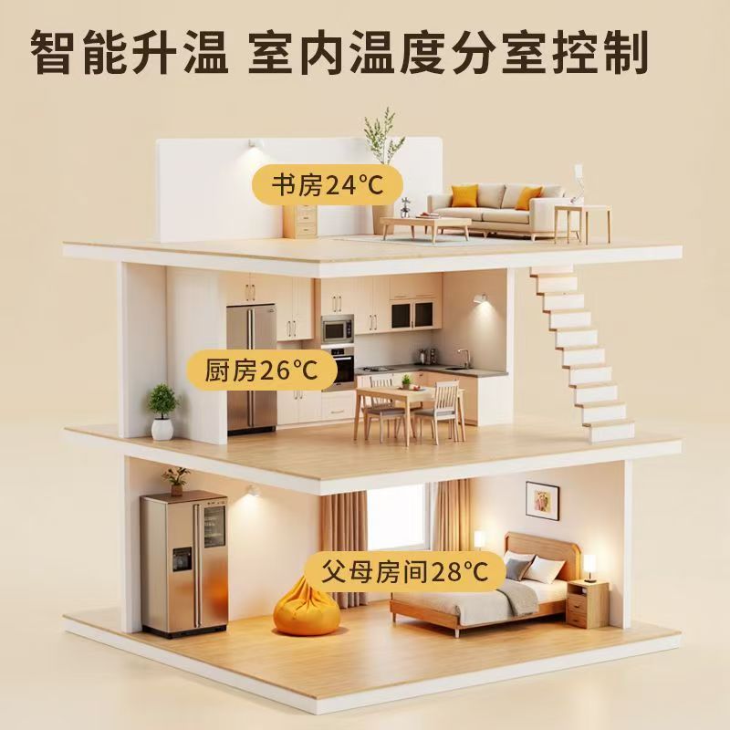 大石桥市 石墨烯电地暖公司哪家好？户型适配方案指南